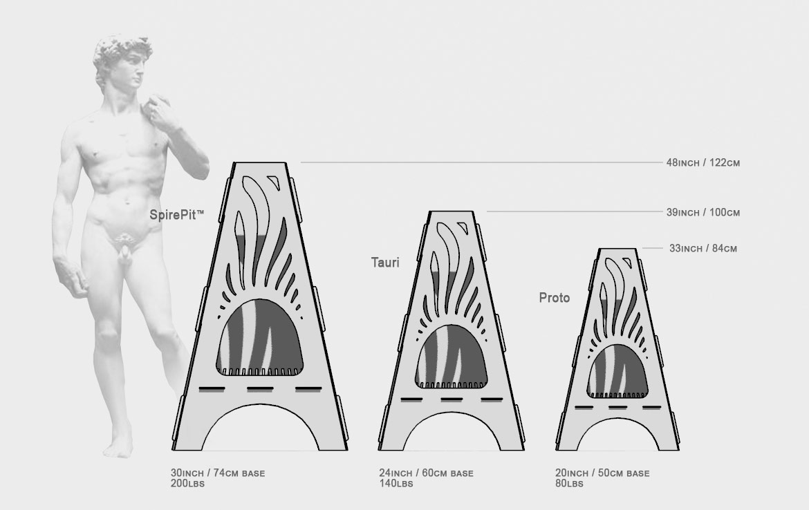 backyard fire pit sizes